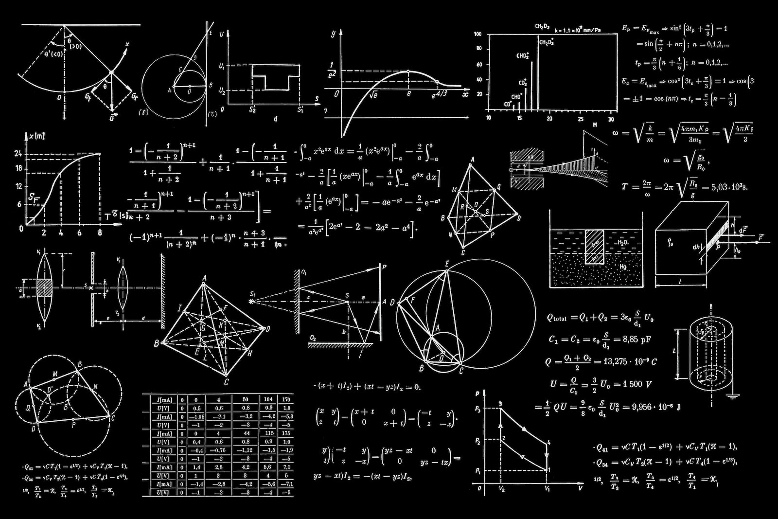 The Challenges that Lie Ahead in Quantum Computing